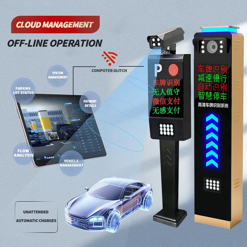 Automatic Number Plate Recognition